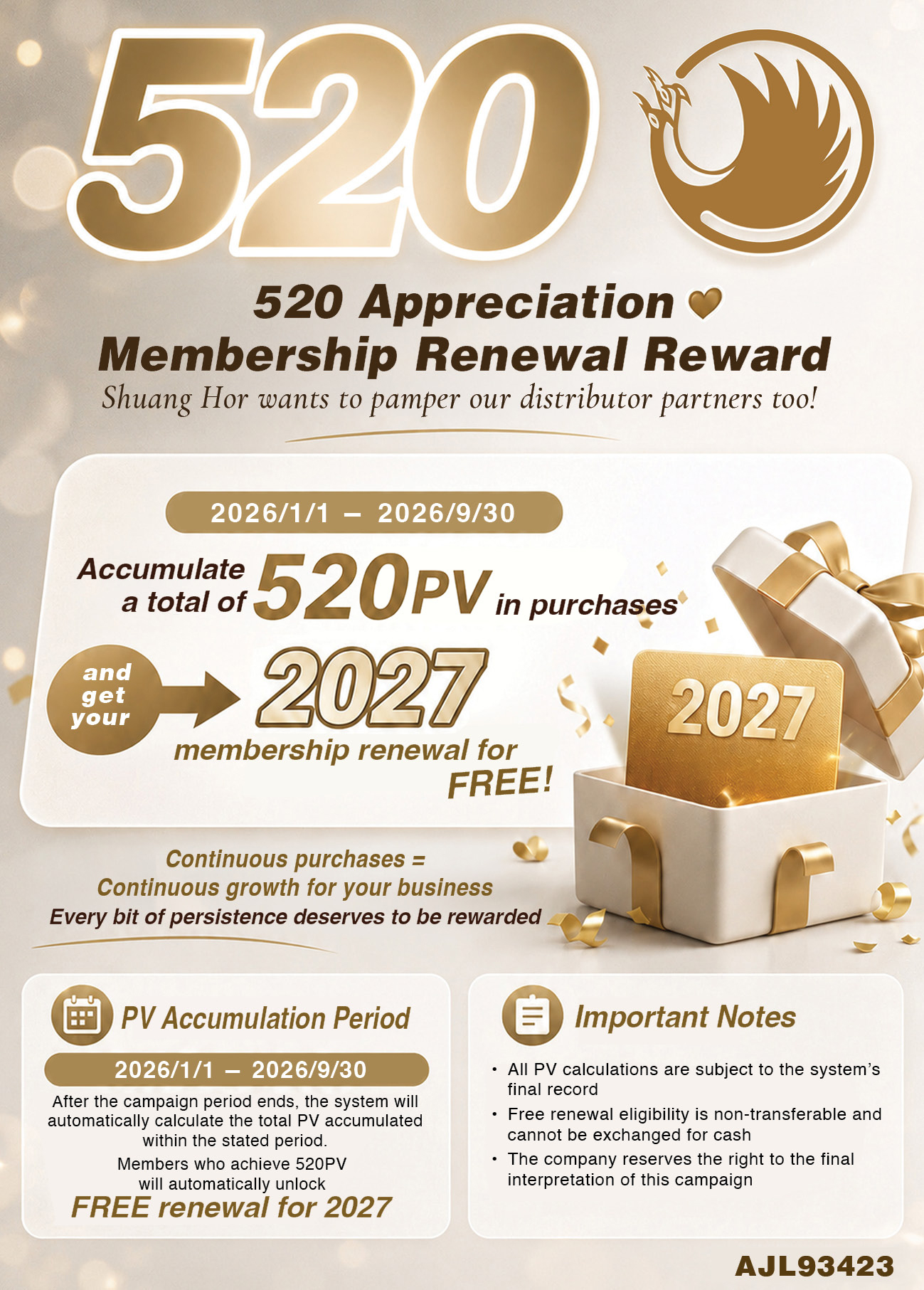 520 Appreciation · Membership Renewal Reward