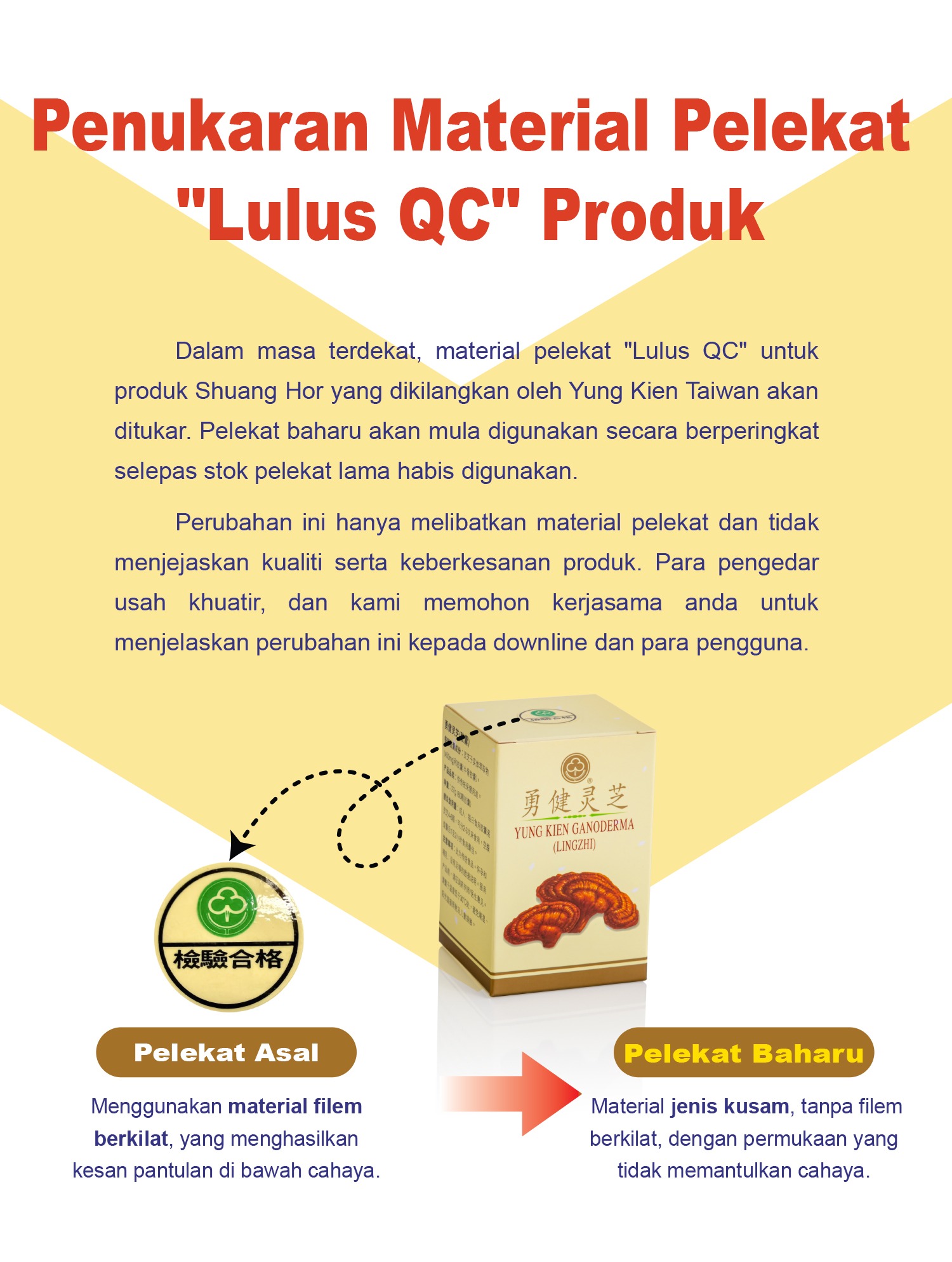 Penukaran Material Pelekat "Lulus QC" Produk