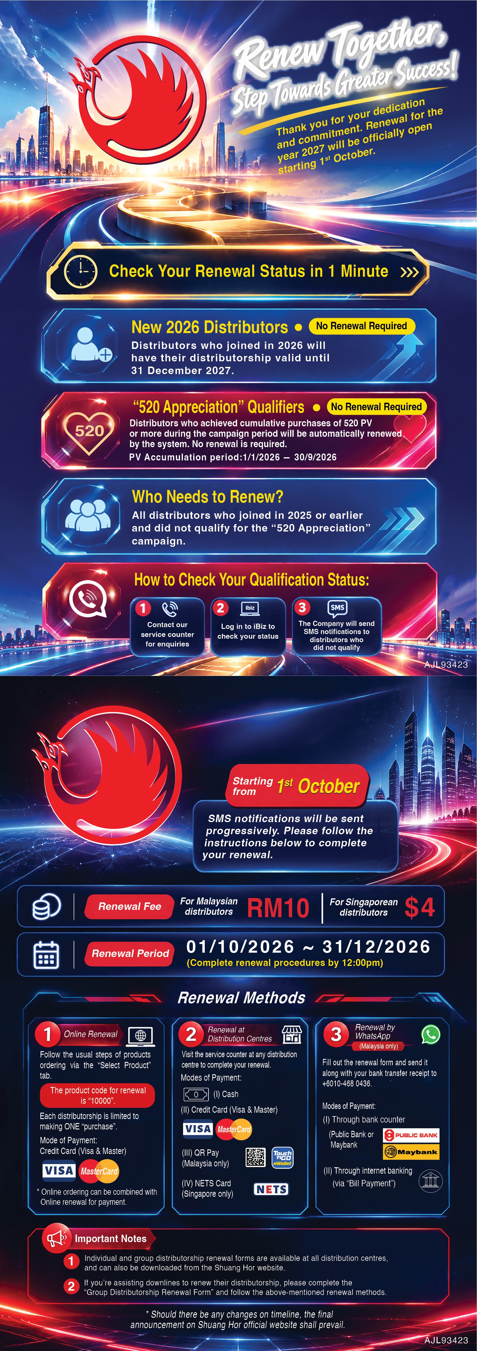 Renewal for year 2027 starting 1st October