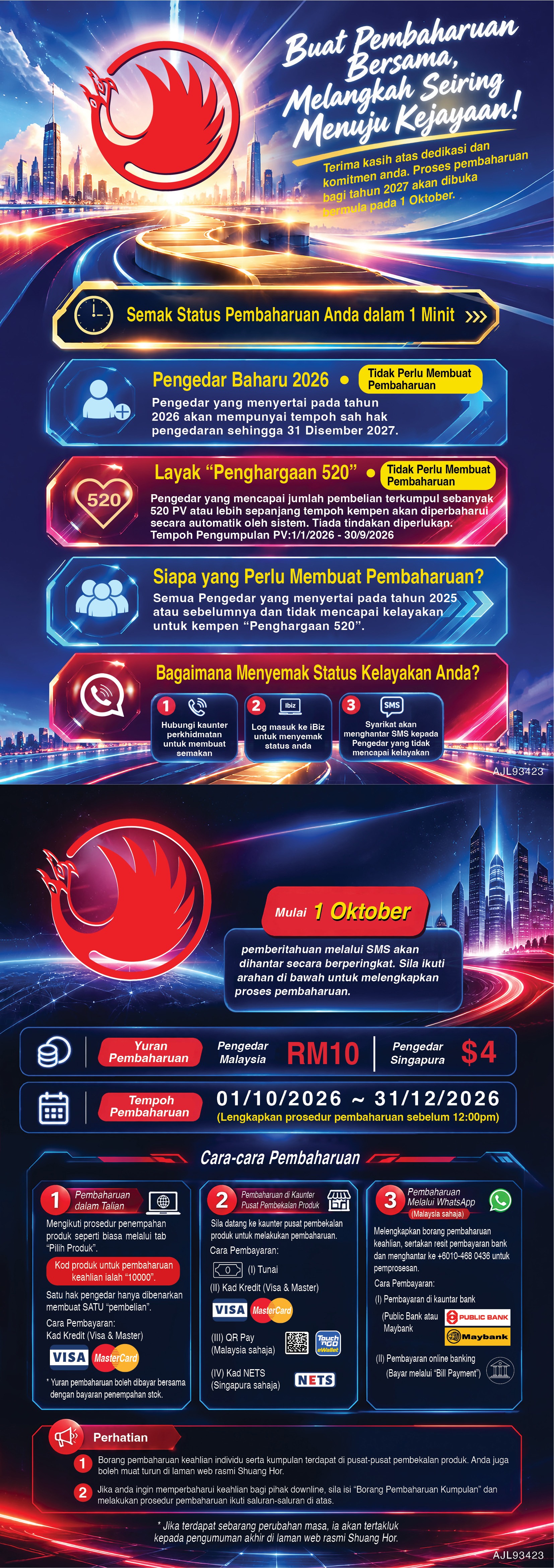 Proses pembaharuan bagi tahun 2027 akan dibuka pada 1 Oktober